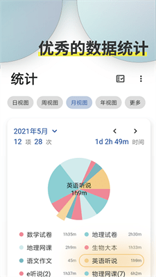 Ticking中文2