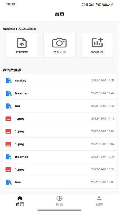 chartcool手機(jī)版1