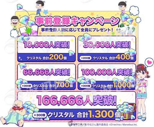 阿松貪婪尼特島漢化版安卓版2