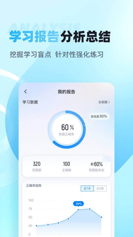 滑雪指導(dǎo)員考試聚題庫手機(jī)版2