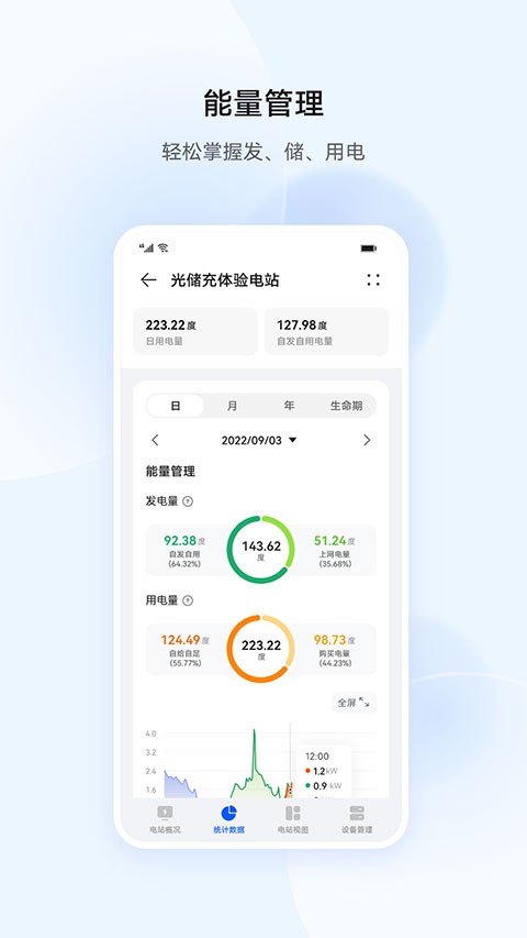 華為智能光伏官網(wǎng)2