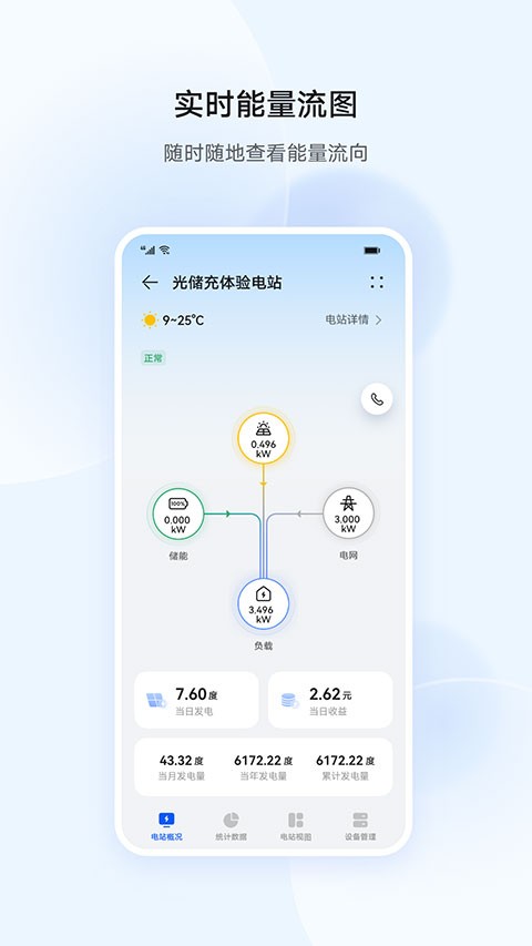 華為智能光伏官網(wǎng)3