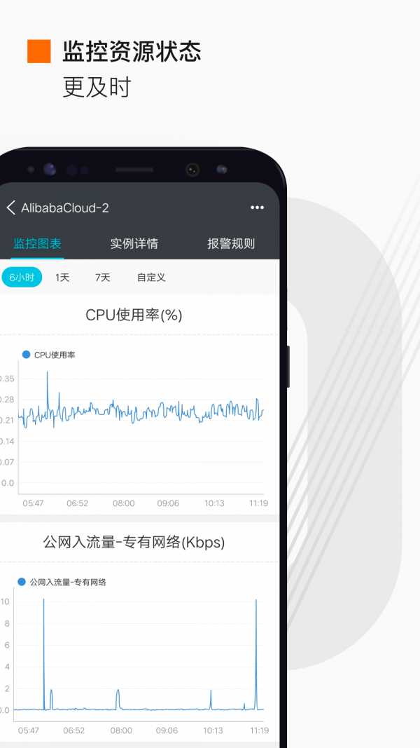 阿里云車(chē)助手ios3