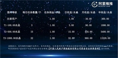 阿里推推app2