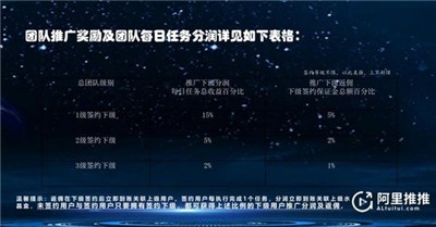 阿里推推app3