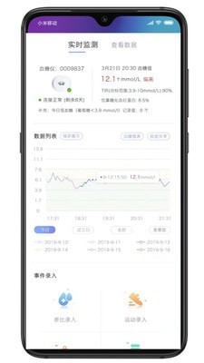 艾糖1