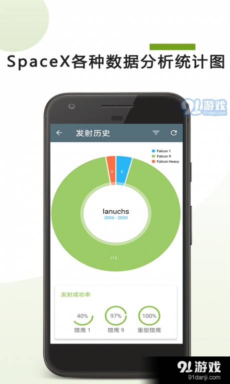 SpaceX高清壁紙3