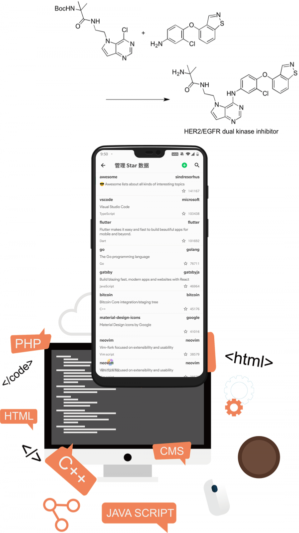 移動工具箱app5