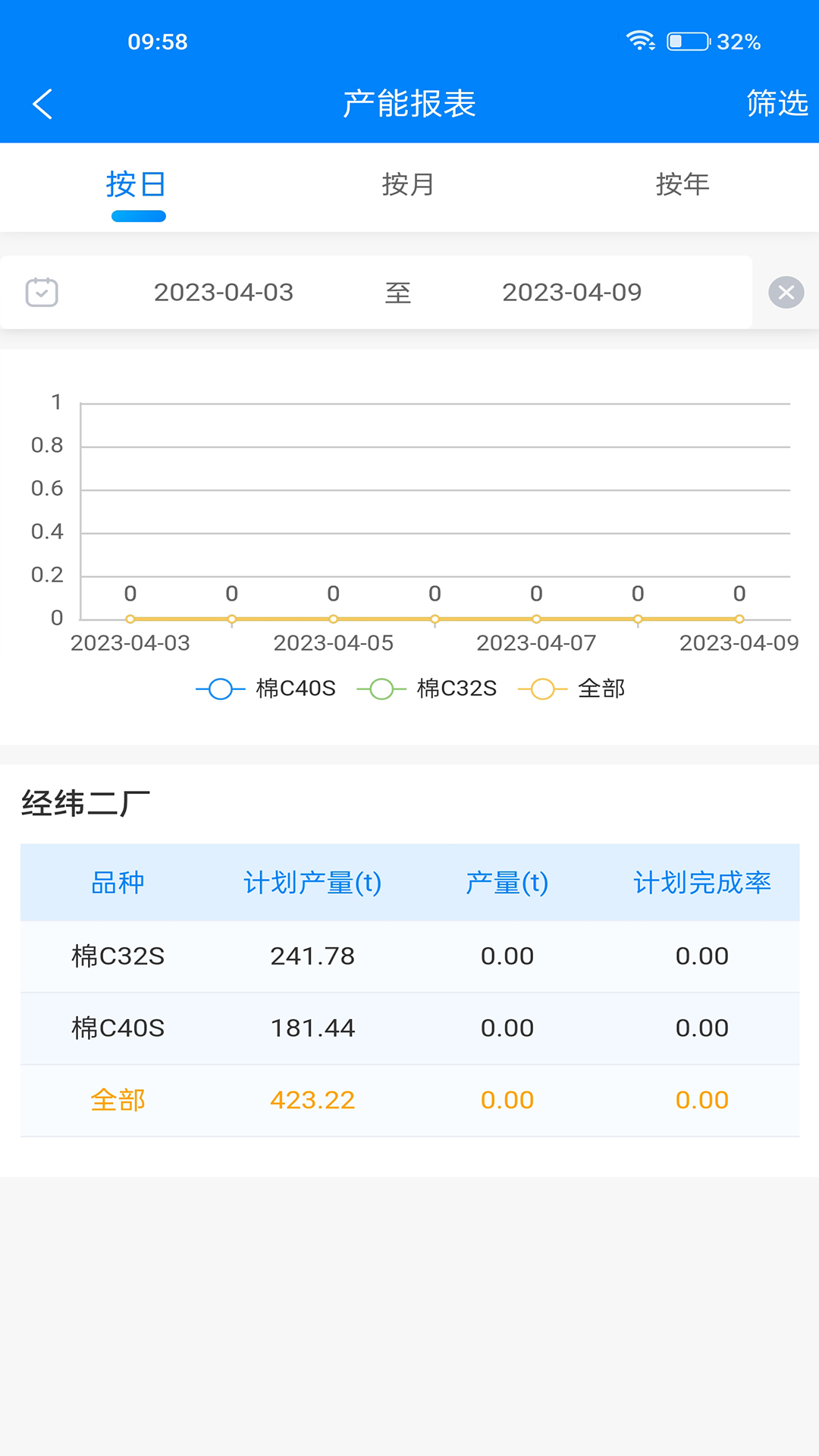 智紡云最新版2