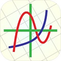 ezygraphs軟件