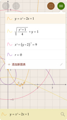 ezygraphs軟件1