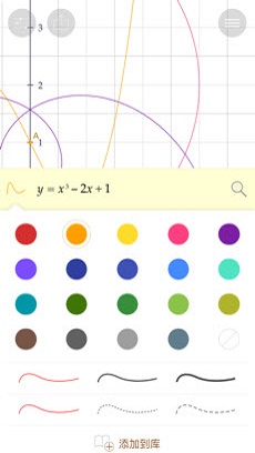 ezygraphs軟件2