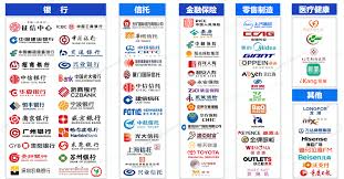 智慧商企合集
