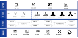 治安數據上報合集