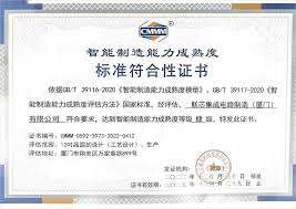 智慧廈門合集