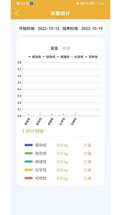 醫療廢物智慧監管平臺官網(wǎng)3