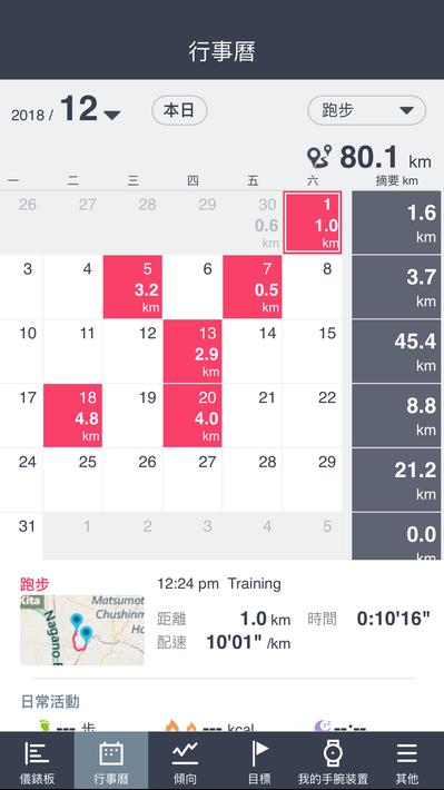 愛普生視圖epsonview最新版5