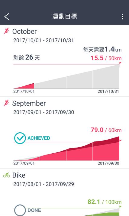 愛普生視圖epsonview最新版7