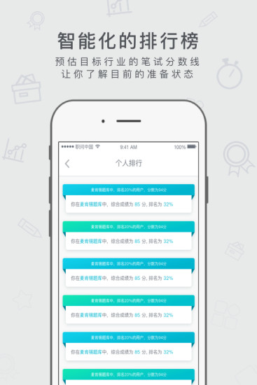 職問(wèn)題庫官方版3