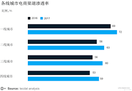 智慧瀘州醫(yī)保合集