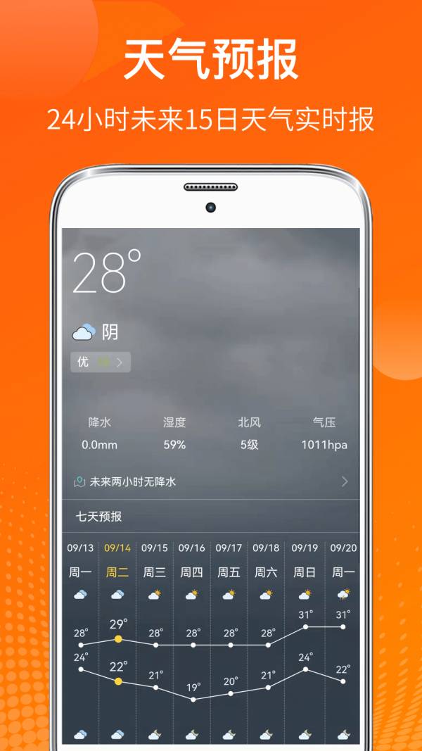 ai溫度計手機版2