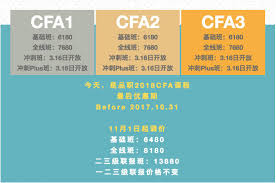 職成課堂合集