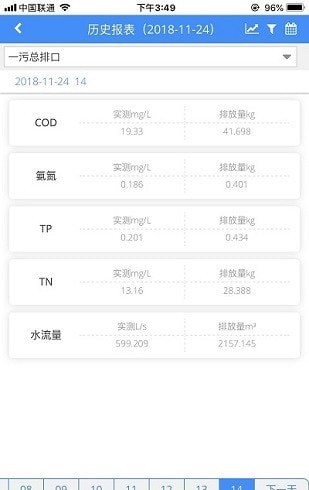 環(huán)境數據管家app3