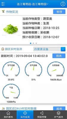 智慧農(nóng)業(yè)官方版2