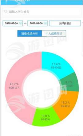 愛兔教育家長端3