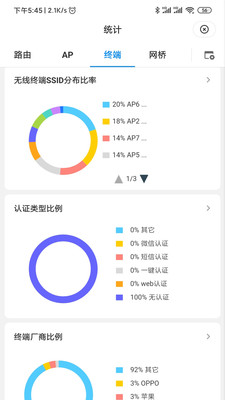 TP-LINK商云平臺(tái)1