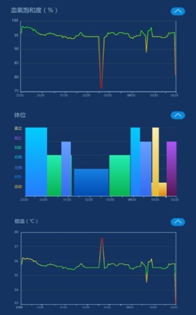 愛(ài)思睡眠app1