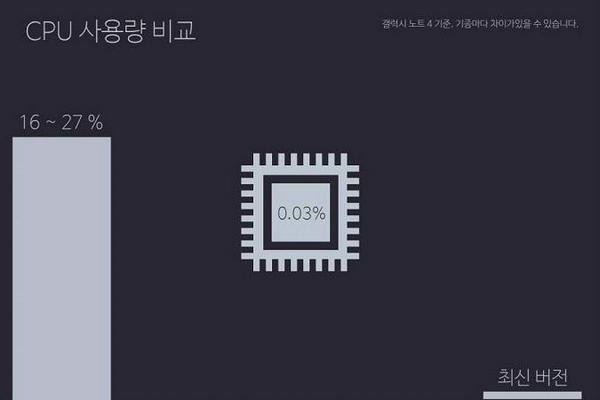 unipad工程最新1