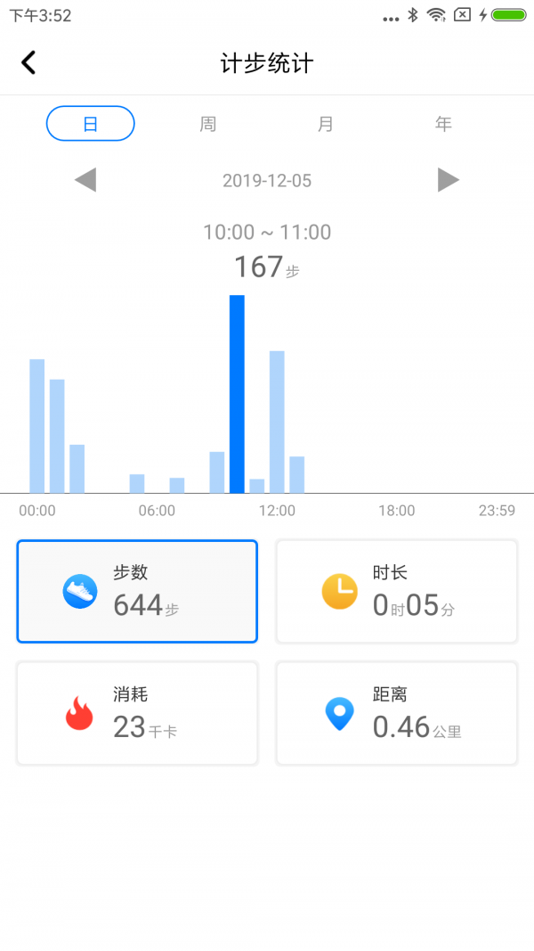 VBand表盤(pán)4