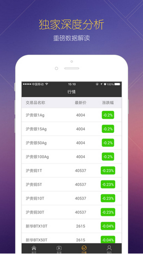 環(huán)球財經(jīng)官網(wǎng)4