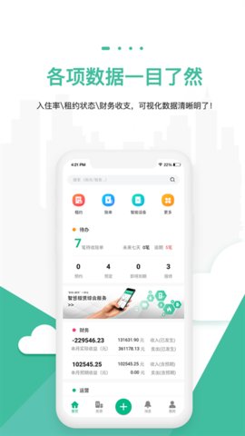 智小窩房東版3
