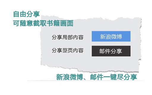 智器PDF閱讀最新版7