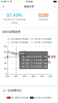 成績分析大師官方版1