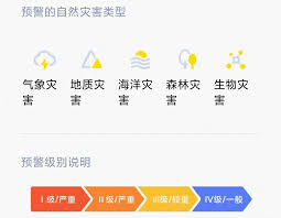 智能警報器合集