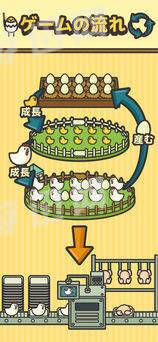 雞蛋孵化工廠中文版1