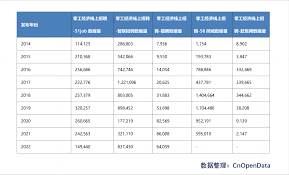 智巡出行司機(jī)端合集