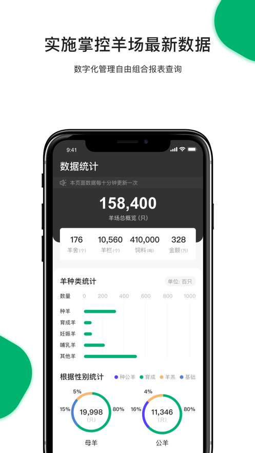 智慧羊場最新版3