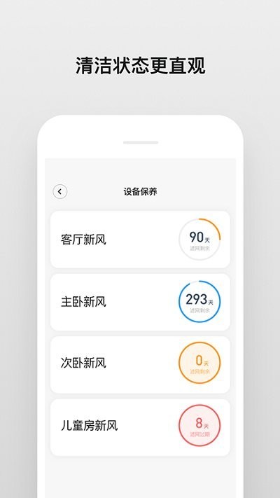 toyosan可控濕度除濕3