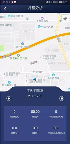 Viecar軟件3
