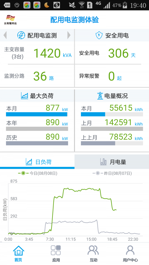智慧能源專家安卓版3