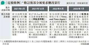 指引社合集
