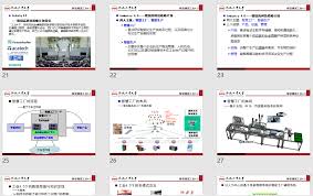 智慧化工園區(qū)合集