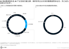 智慧營職合集