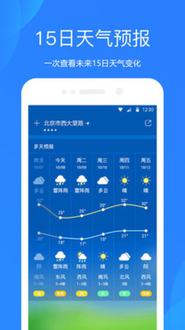 愛尚天氣預報2