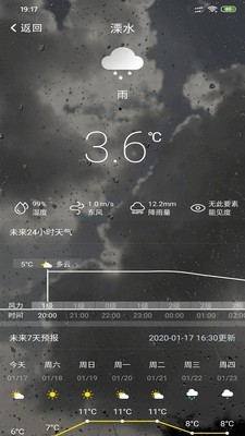智慧溧水手機版4