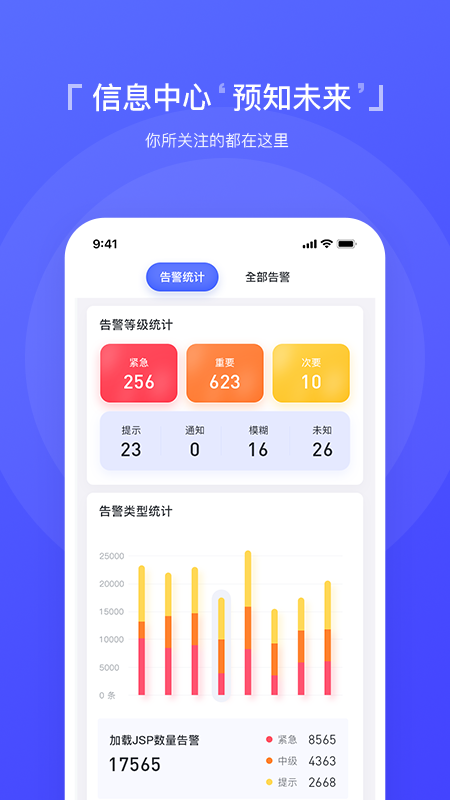 智慧運維平臺官方版3